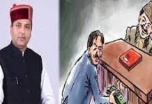 सरकारी विभागों में घोटालों पर हिमाचल सरकार की खामोशी पर कांग्रेस ने उठाए सवाल